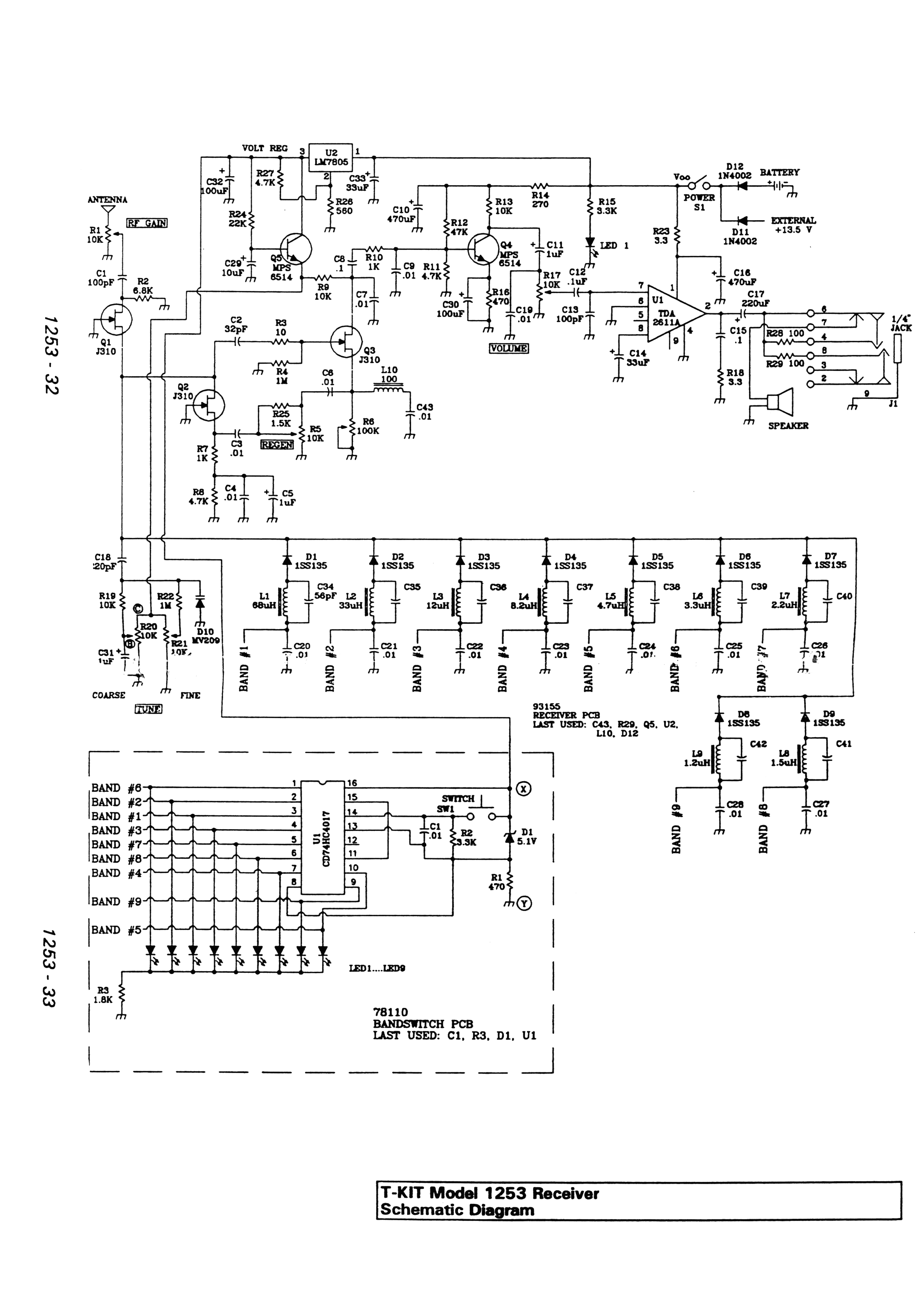 Sch215